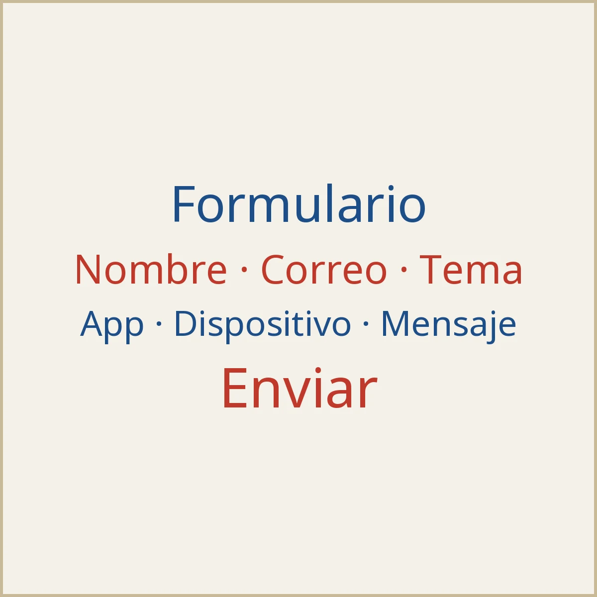 Campos del formulario de contacto