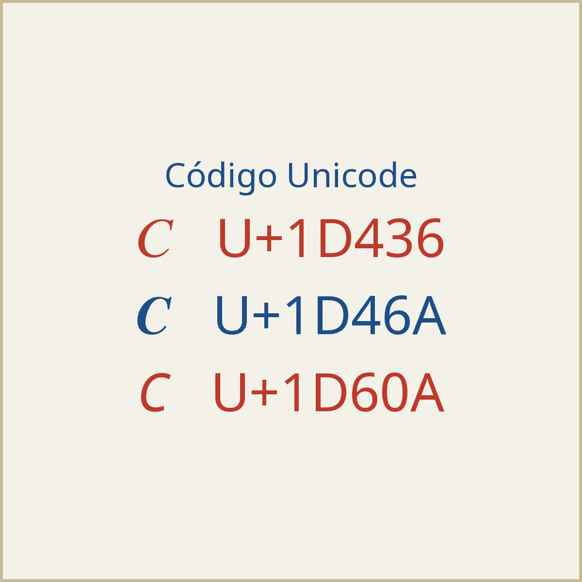 Códigos Unicode de letras cursivas