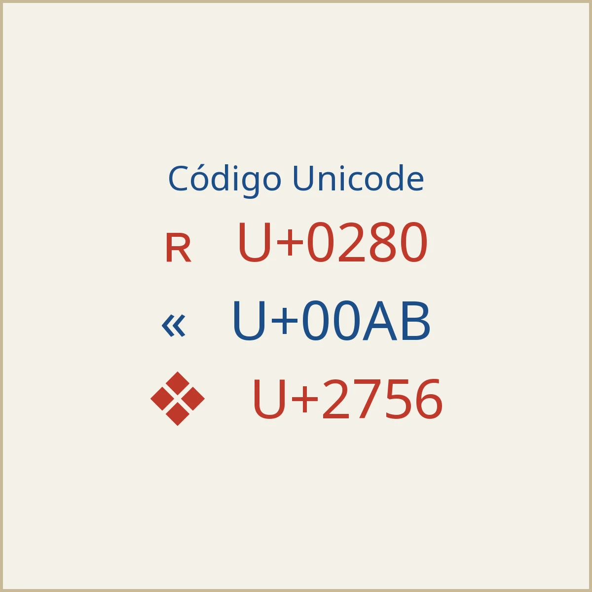 Códigos Unicode de mayúsculas pequeñas