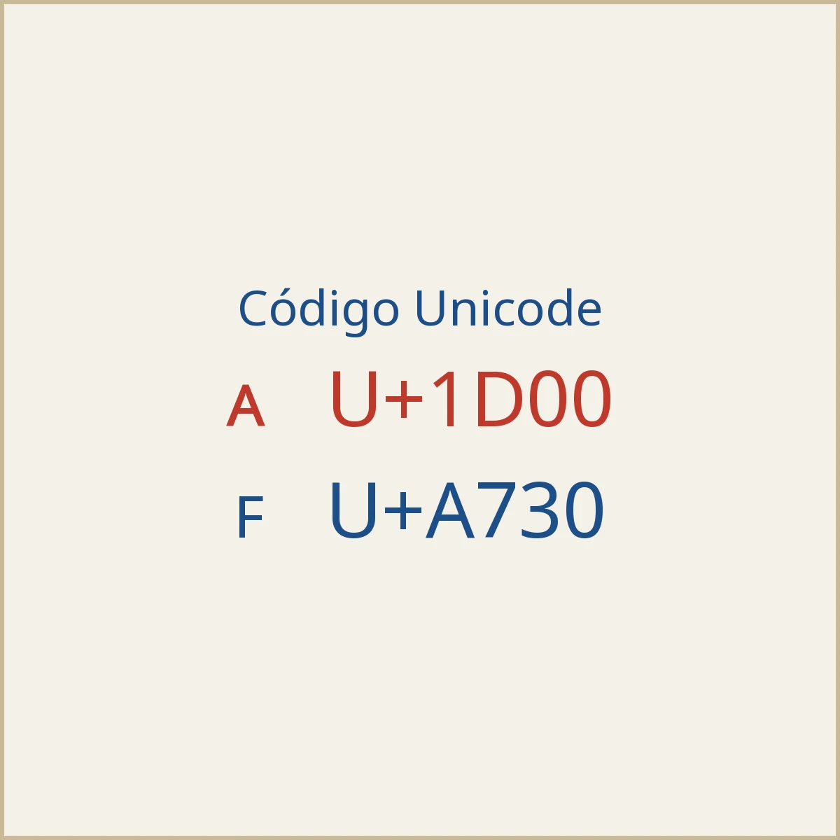 Códigos Unicode de las letras en versalitas