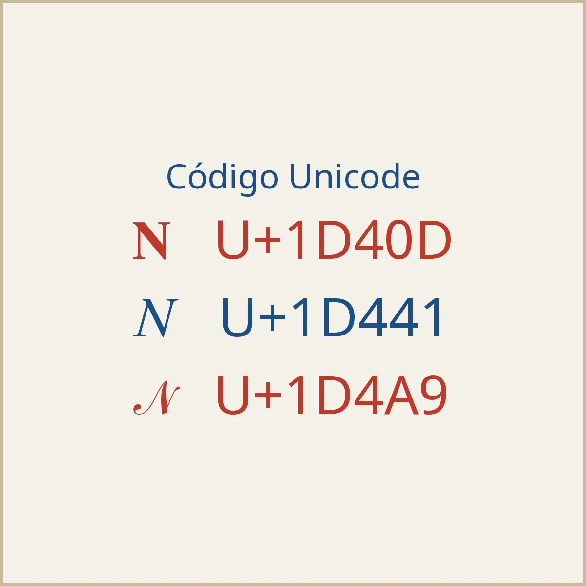 Códigos Unicode de letras para redes sociales