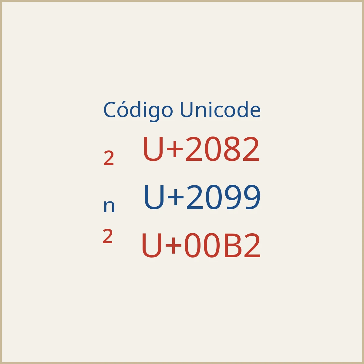 Códigos U+2082, U+2099 y U+00B2